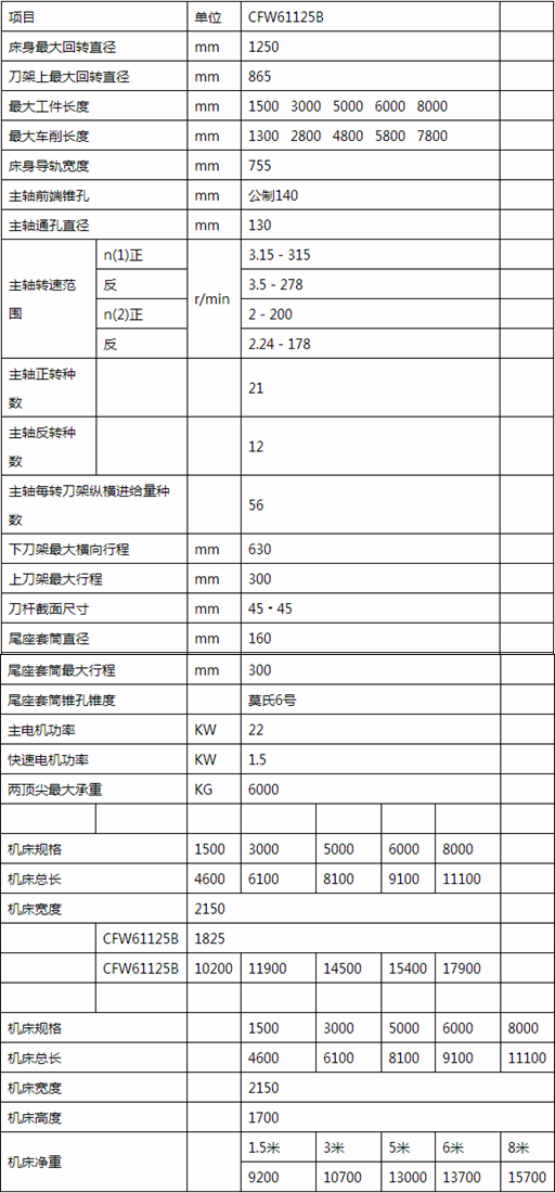 技术参数.png