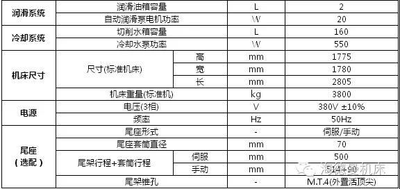 技术参数2.jpg