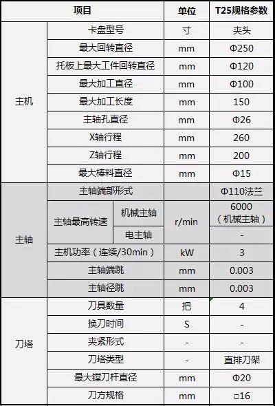 技术参数1.jpg