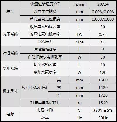 技术参数2.jpg