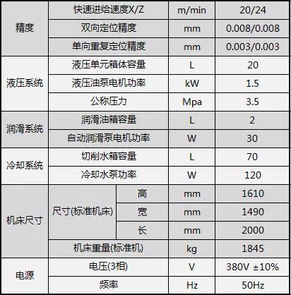 技术参数2.jpg