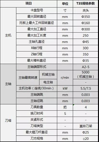 技术参数1.jpg