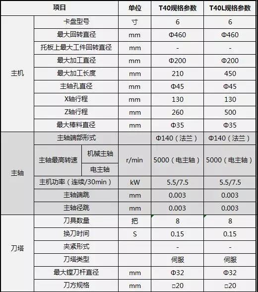 技术参数1.jpg