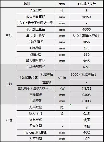 技术参数1.jpg