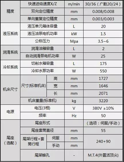 技术参数2.jpg