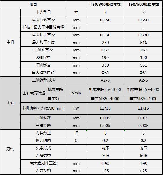 技术参数1.jpg