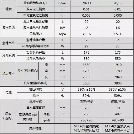 技术参数2.jpg