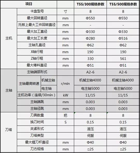 技术参数1.jpg