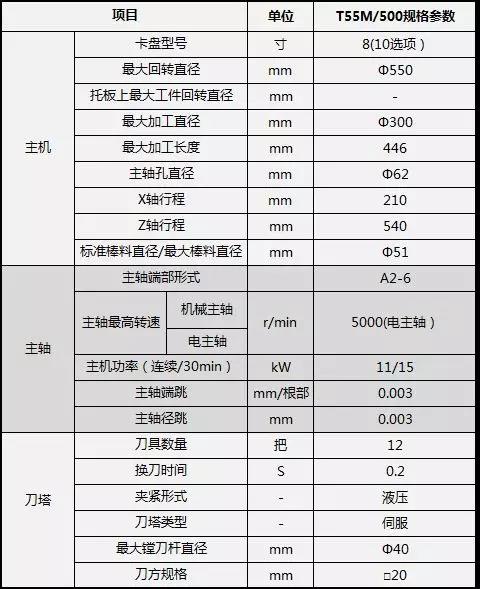 技术参数1.jpg