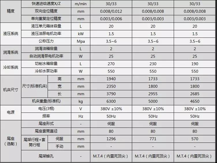 技术参数2.jpg