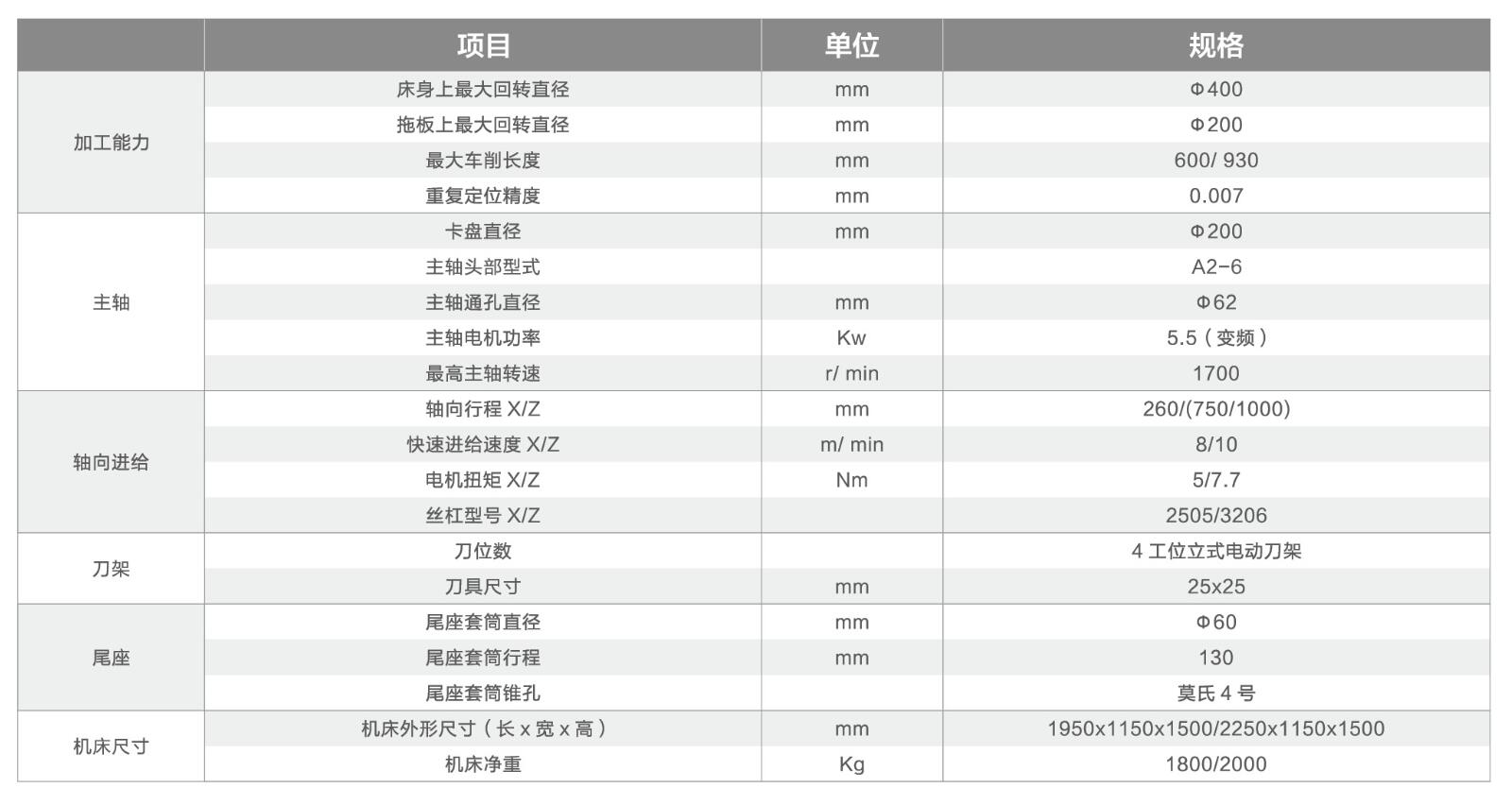 技术参数.jpg