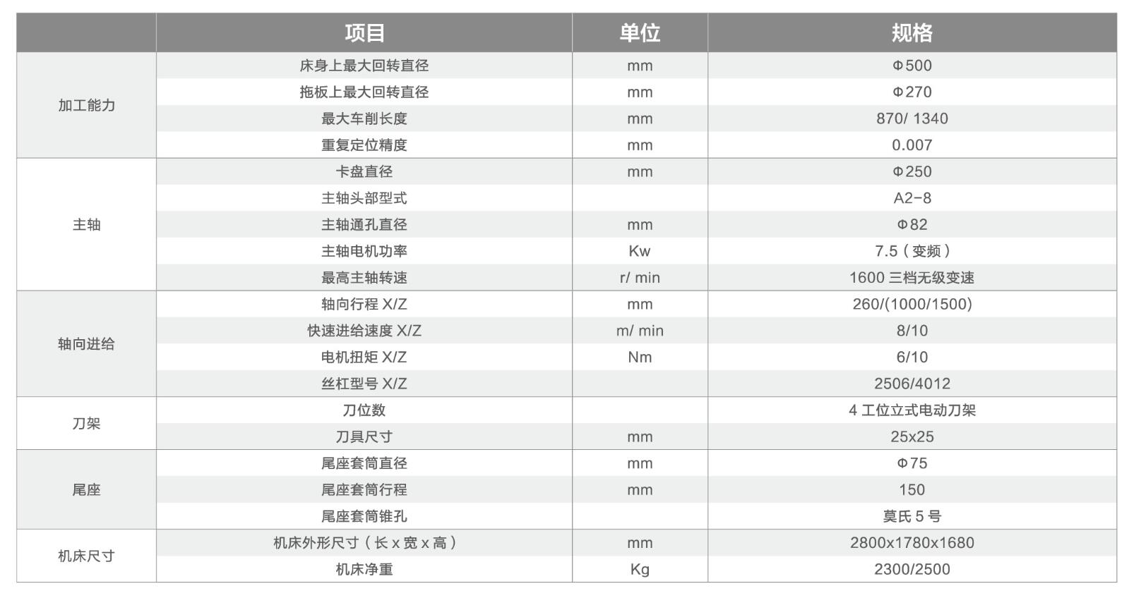 技术参数.jpg