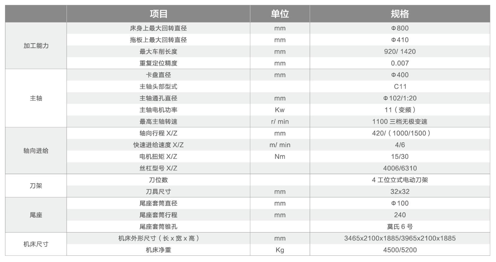 技术参数.jpg