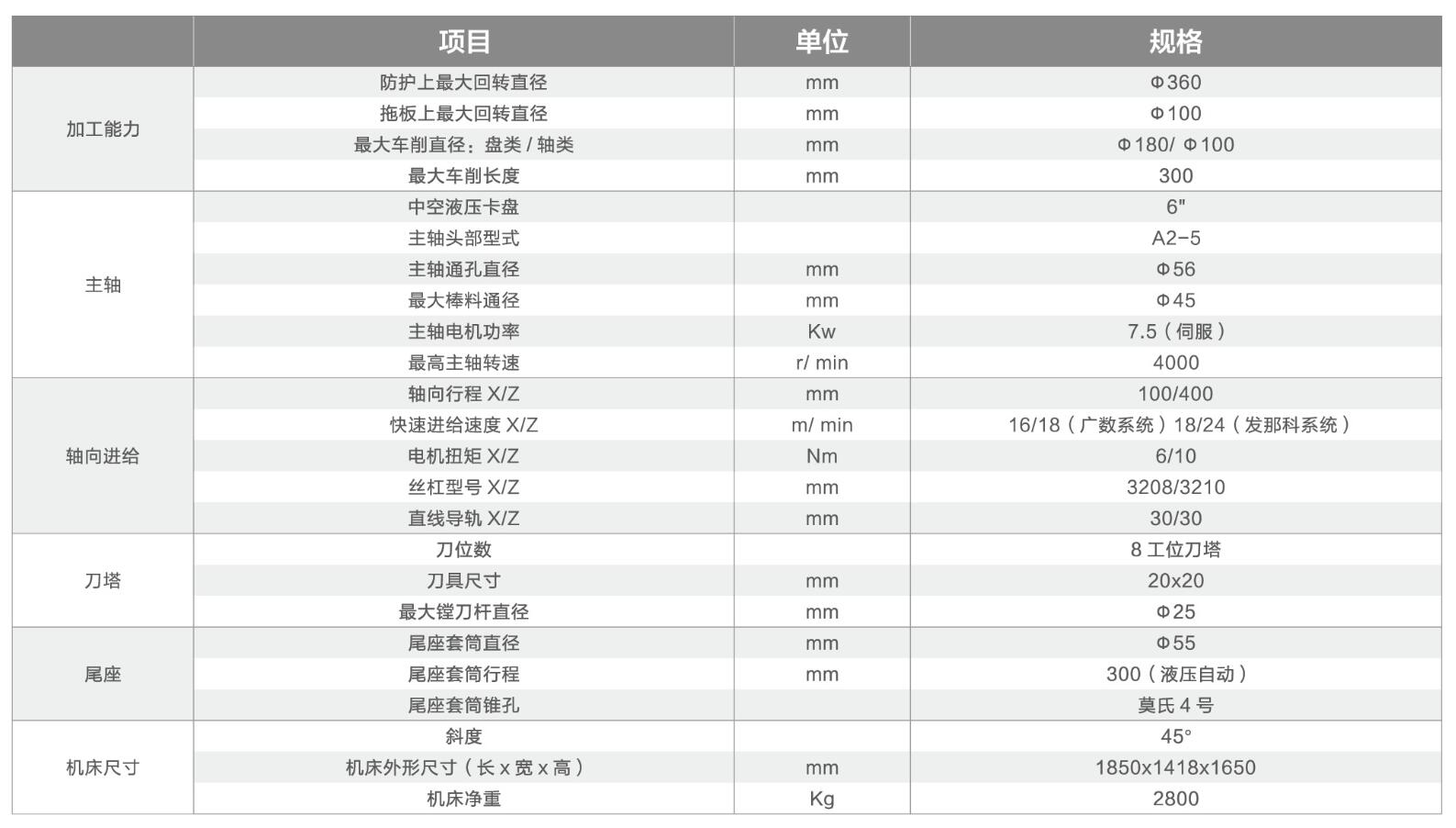 技术参数.jpg