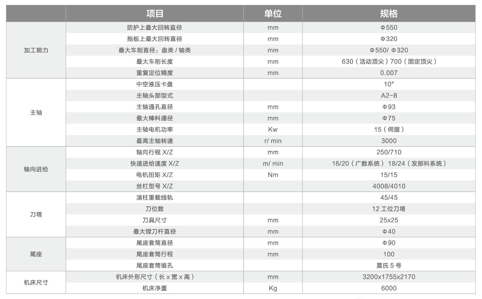 技术参数.jpg