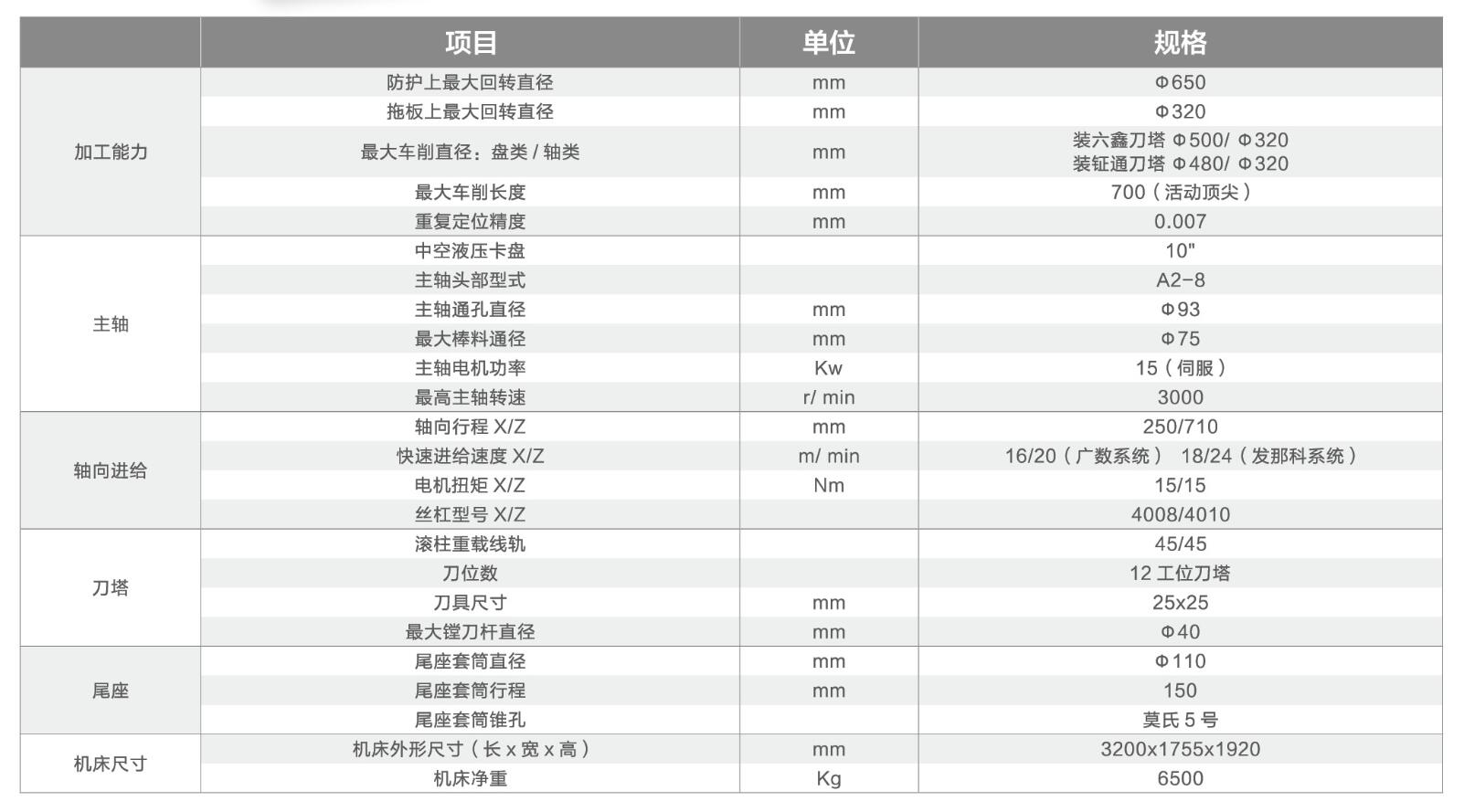 技术参数.jpg